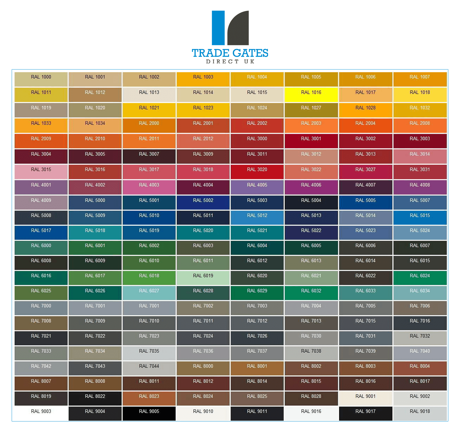 Ral Chart RAL Chart
